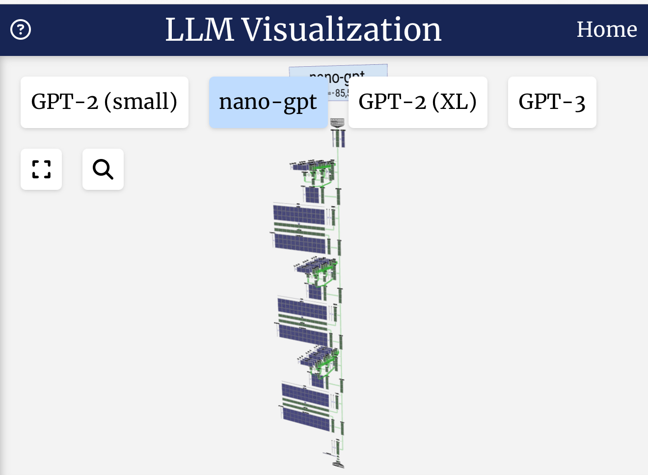 Exploring the Power of LLMVisualization